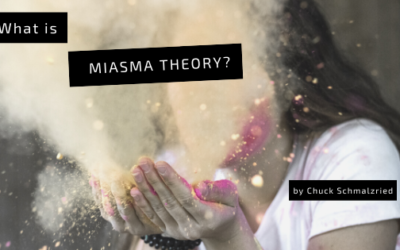 What is Miasma Theory?